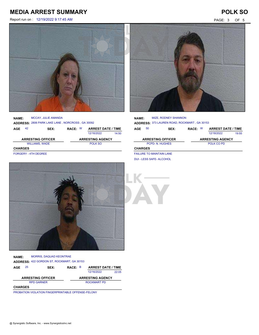 Polk Jail report Monday, December 19, 2022 Polk Today