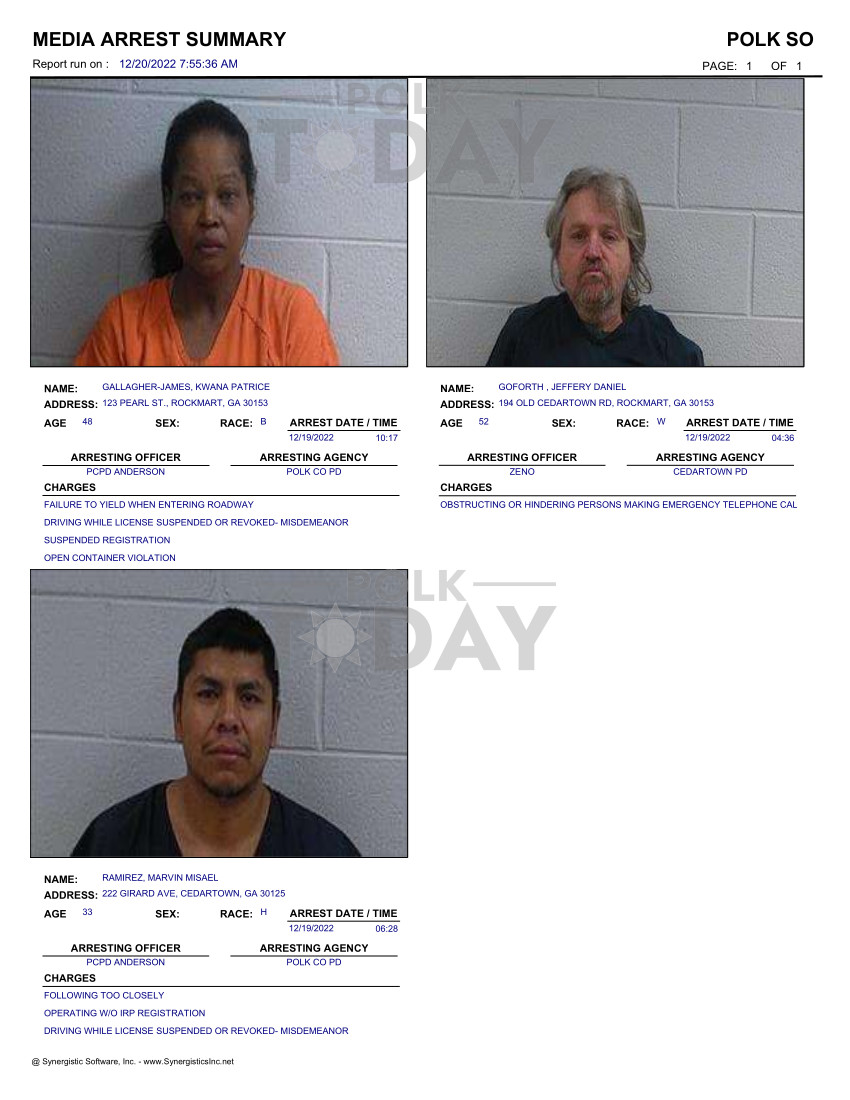Polk Jail report Tuesday, December 20, 2022 Polk Today