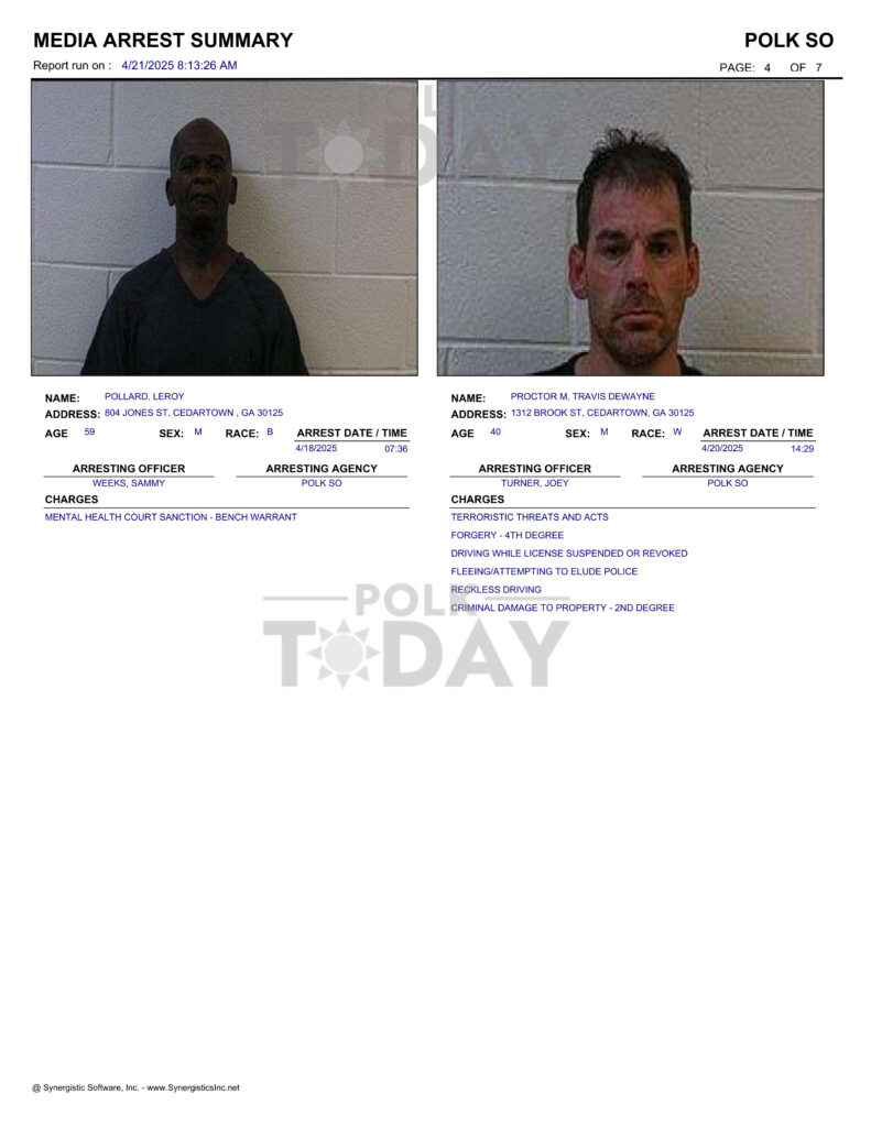 042125 polkjail04