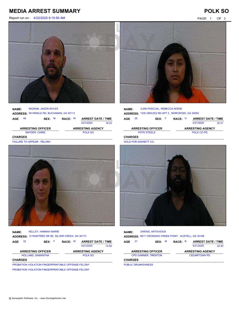 042225 polkjail01