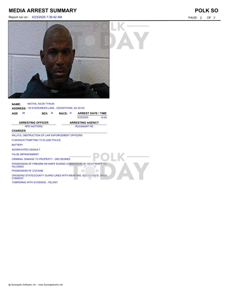 042325 polkjail02