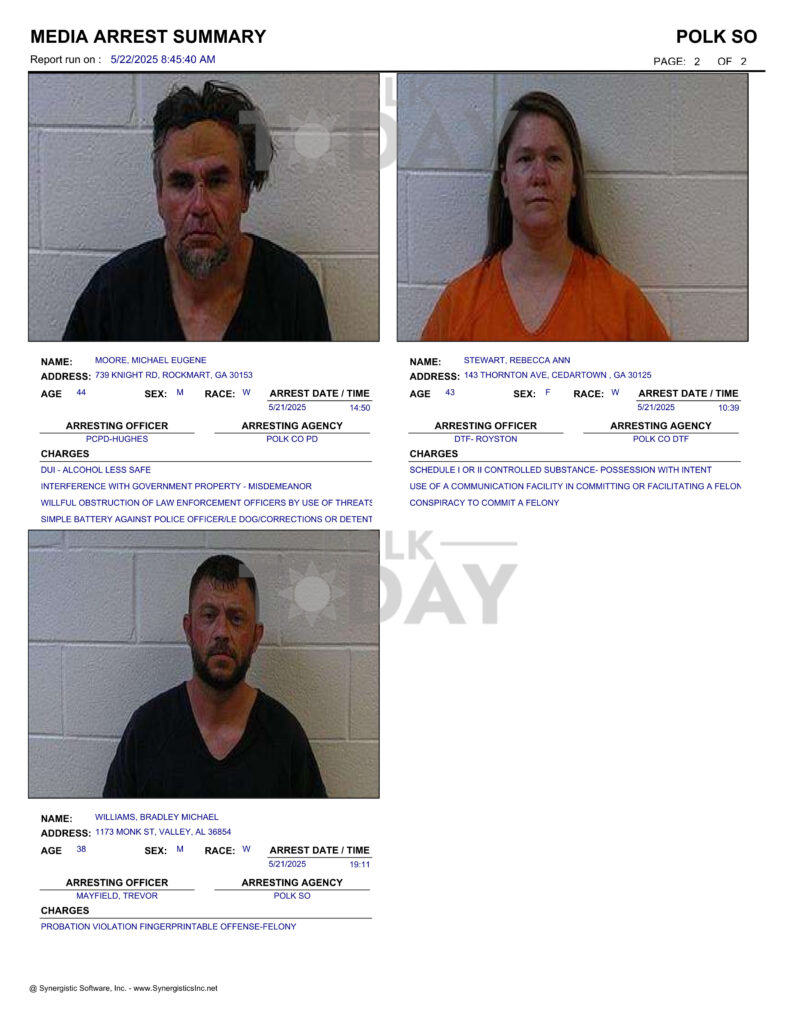 052225 polkjail02